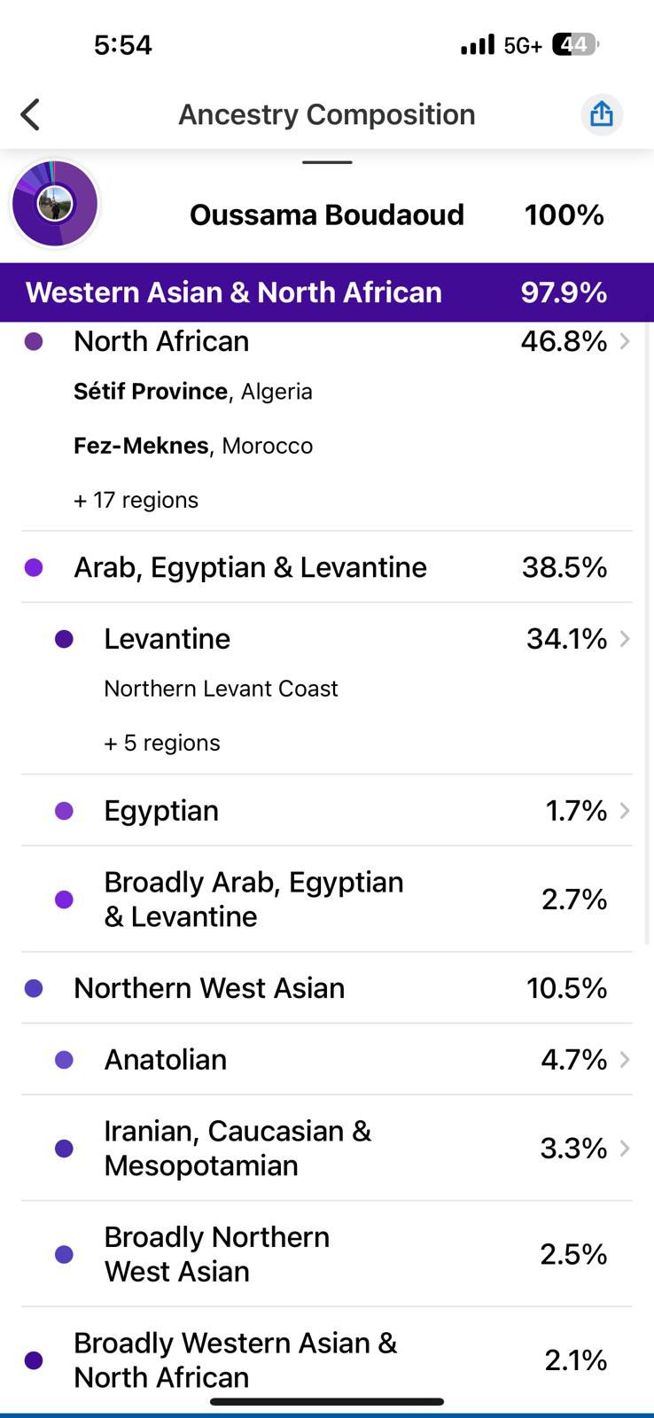 23andMe DNA Results Part 1